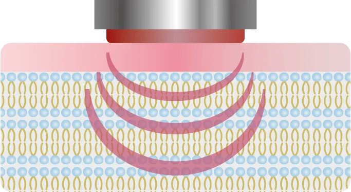 ハリ・弾力ある肌へ導く赤色LED搭載