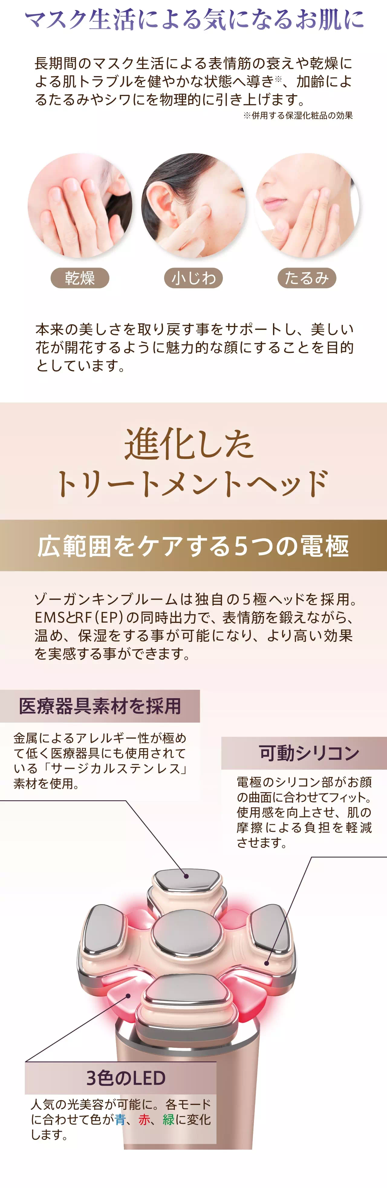 ☆大人気美顔器☆ゾーガンキンブルーム★税込価格54780円